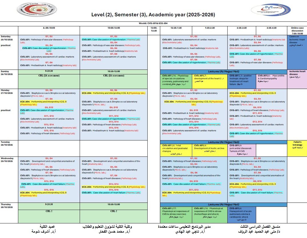 انا محتاجة مترجم 
هو دا جدول ولا خريطة حرب عالمية ثالثة!!!