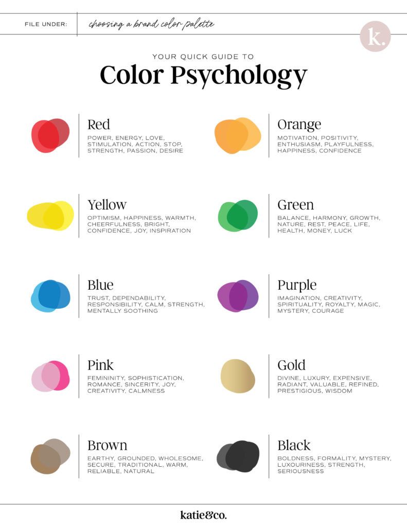 InfoSciHub's tweet image. Use color psychology in your brand or life!