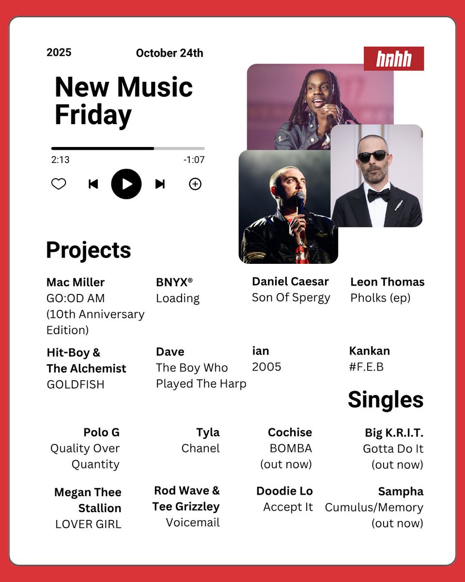HotNewHipHop tweet media