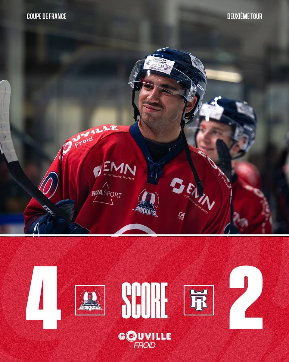 📷📷 𝗦𝗰𝗼𝗿𝗲 𝗳𝗶𝗻𝗮𝗹 - 𝗖𝗮𝗲𝗻 𝘃𝘀 𝗧𝗼𝘂𝗿𝘀

VICTOOOOIIIRE DES DRAKKARS 📷

Après  avoir été mené 2-0 au 1er tiers, nos Drakkars ont inversé la tendance  en marquant 4 buts, dont 3 dans une superbe seconde période ! 

Direction le 3e tour 📷