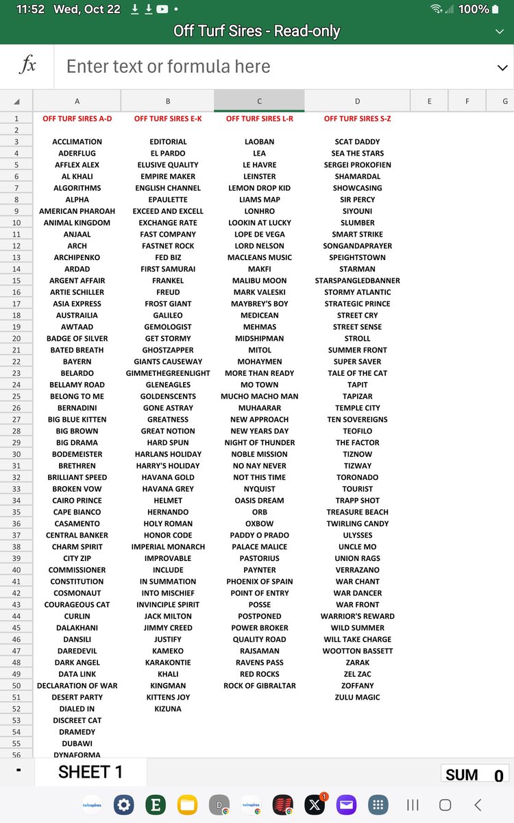Sires who have produced a less than firm 🟩 winnah. It can help when your ⛏️ has only firm races in the pp's. It has been extremely beneficial in 2yo encounters. Hello <a href="/2YOedge/">2YO EdgeMan</a>  This would be a bonus if the BC was at Churchill and not Delmar. Chance of 🌧 = zero.💩 GL &amp; GR 🫡💚🍀