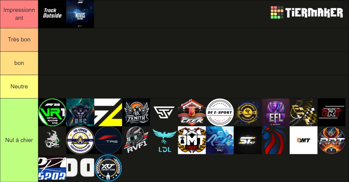 🥁Nouvelle Tier List 🖖

GO GO GO !!! partager la ensuite au max dans les commentaires !!!

tiermaker.com/create/f1-1741…