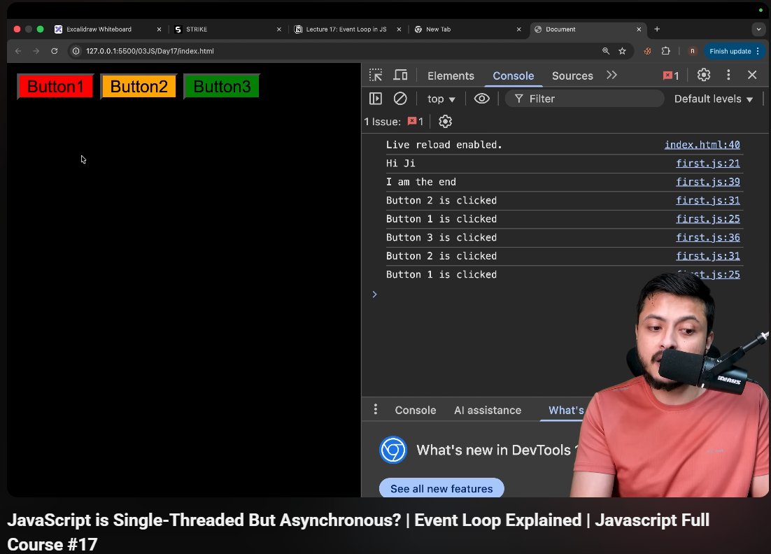 sakshiOlogn's tweet image. 🚀 Today’s Learning #LearningInPublic

✅ Explored JS Event Loop — how async code is handled behind the scenes
✅ Learned about Callback Hell &amp;amp; how nested callbacks make code messy

#JavaScript #WebDev #100DaysOfCode #Frontend #WomenWhoCode