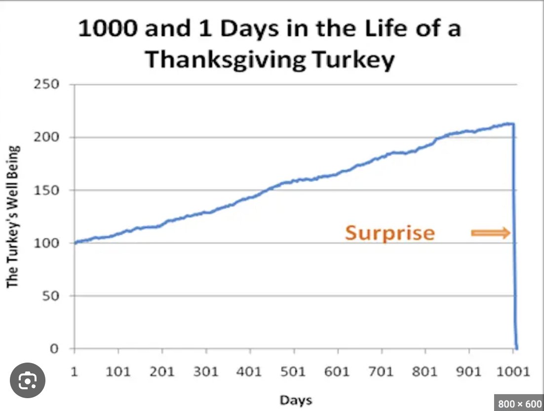 oh you made a profitable polymarket market making bot?

that's so cool dude!