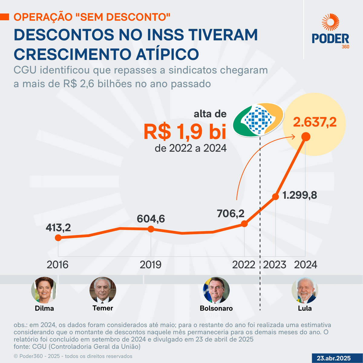 Marina Helena tweet media