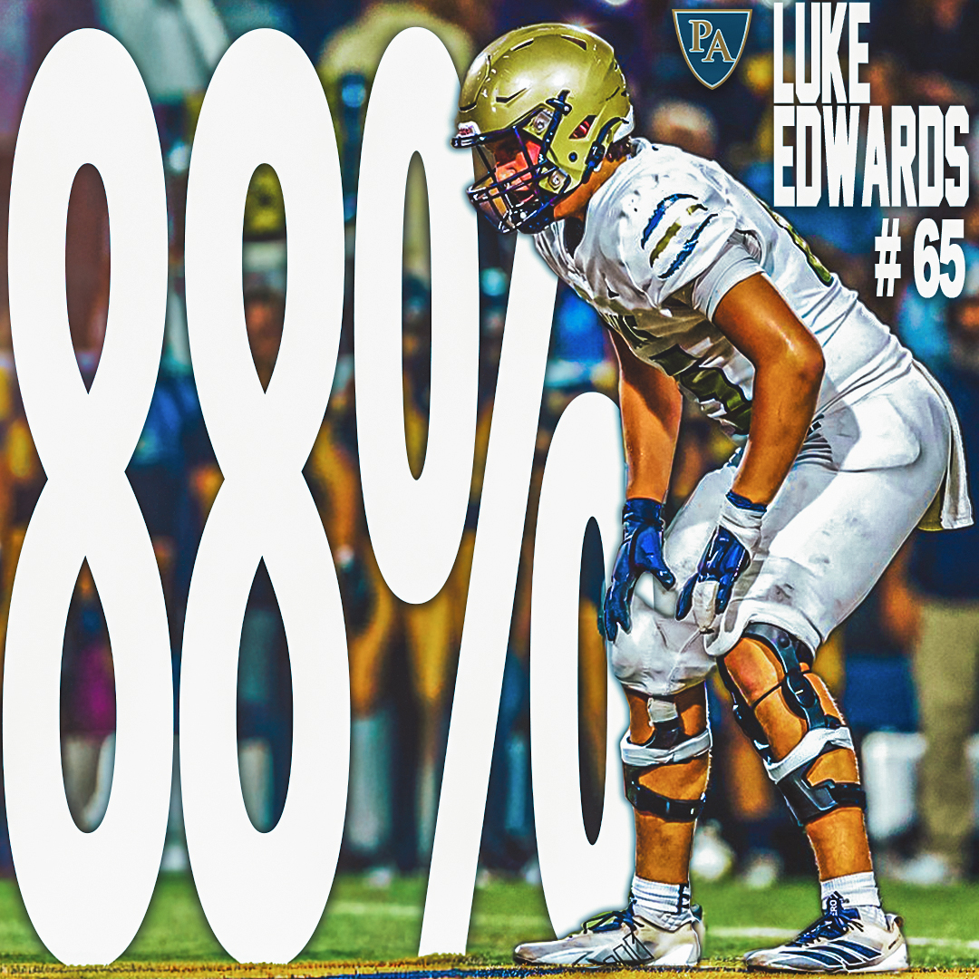 PABruinFootball's tweet image. Through 6 games, JR OL Luke Edwards is grading out at 88% with just 1 sack allowed in 303 pass att
✅ Pass pro success rate: 99.67%
A two-sport athlete who continues to raise the standard for the Bruins.
Bruin OL:
83% grade | 8 sacks in 348 pass att
✅ 97.70% team success rate