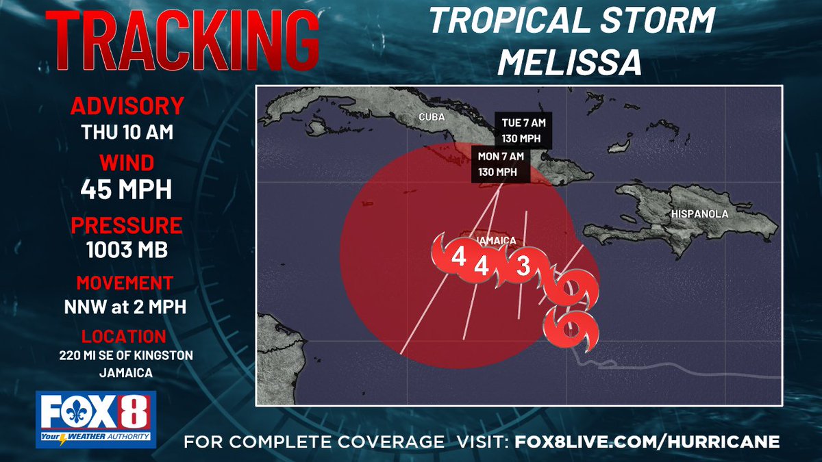 The latest Melissa advisory is in from the National Hurricane Center. For more information, go to fox8live.com/hurricane/