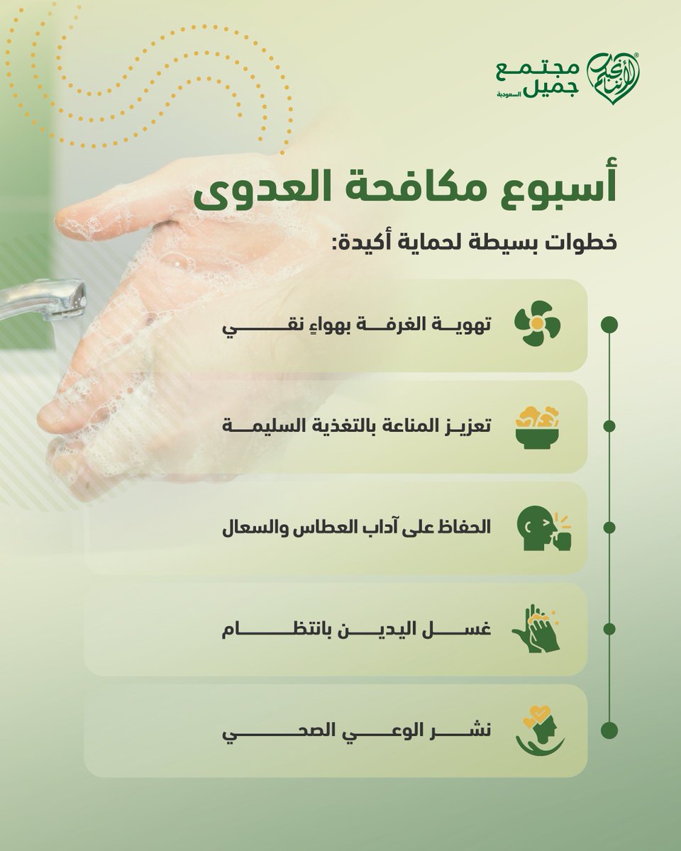 يقع على جميع أفراد المجتمع مسؤولية مشتركة في تبني ممارساتٍ صحيةٍ لمكافحة العدوى في كلّ مكان: المنزل، والعمل، والمدرسة، والمرافق العامة.
#الاسبوع_العالمي_لمكافحة_العدوى