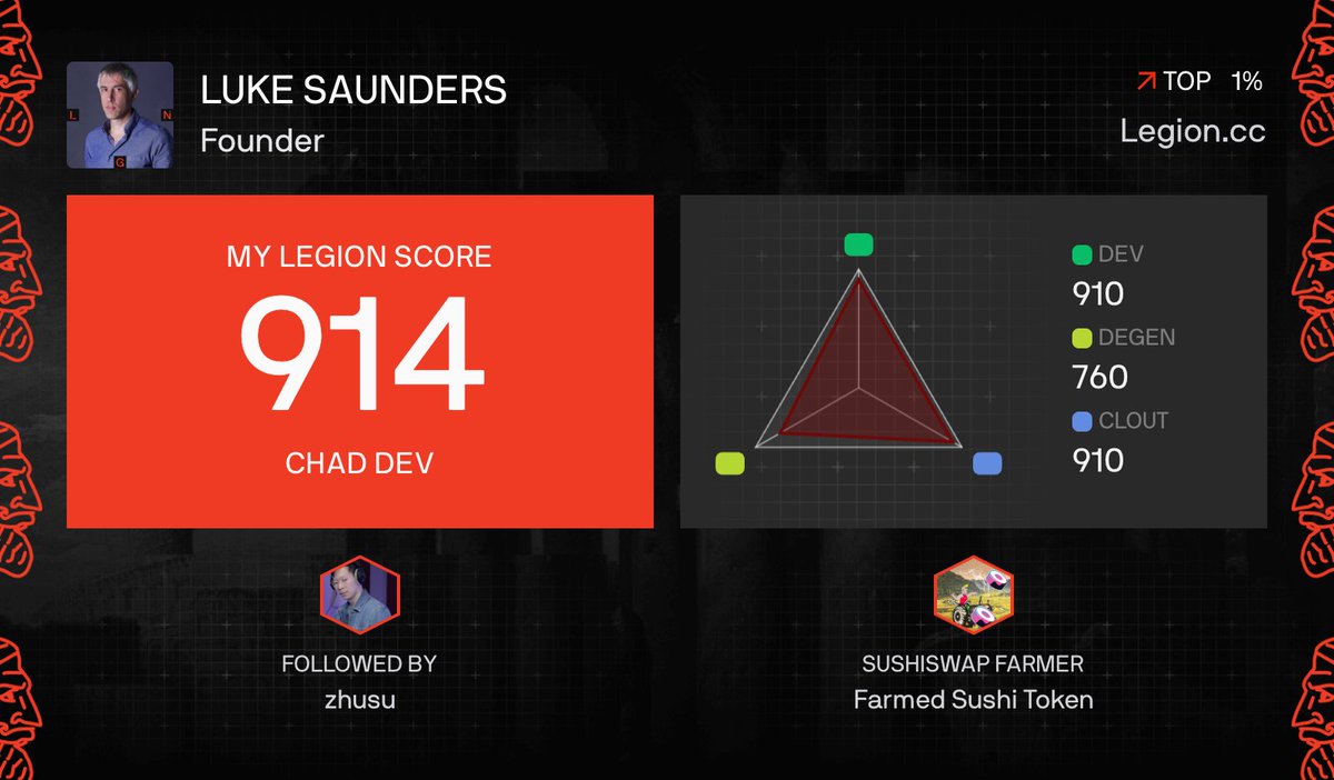 Luke Saunders tweet media