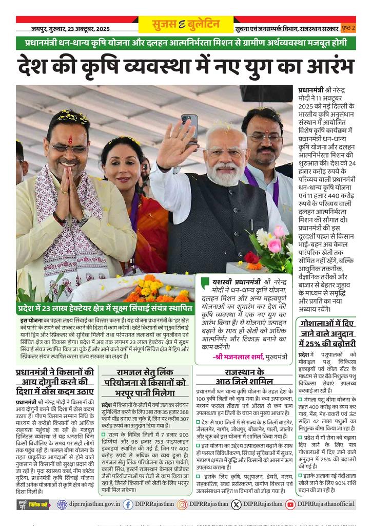 सूचना एवं जनसम्पर्क विभाग, राजस्थान सरकार (@diprrajasthan) on Twitter photo सुजस ई बुलेटिन
23 अक्टूबर, 2025
- हरियालो राजस्थान वृक्षारोपण महाभियान: 18.5 करोड़ पौधे लगे
- प्रधानमंत्री धन-धान्य कृषि योजना और दलहन आत्मनिर्भरता मिशन से ग्रामीण अर्थव्यवस्था मजबूत होगी
<a href="/BhajanlalBjp/">Bhajanlal Sharma</a> <a href="/KumariDiya/">Diya Kumari</a> <a href="/DrPremBairwa/">Dr Prem Chand Bairwa</a>
<a href="/RajCMO/">CMO Rajasthan</a> <a href="/RajGovOfficial/">Government of Rajasthan</a>
#DIPRRajasthan सुजस ई बुलेटिन
23 अक्टूबर, 2025
- हरियालो राजस्थान वृक्षारोपण महाभियान: 18.5 करोड़ पौधे लगे
- प्रधानमंत्री धन-धान्य कृषि योजना और दलहन आत्मनिर्भरता मिशन से ग्रामीण अर्थव्यवस्था मजबूत होगी
<a href="/BhajanlalBjp/">Bhajanlal Sharma</a> <a href="/KumariDiya/">Diya Kumari</a> <a href="/DrPremBairwa/">Dr Prem Chand Bairwa</a>
<a href="/RajCMO/">CMO Rajasthan</a> <a href="/RajGovOfficial/">Government of Rajasthan</a>
#DIPRRajasthan