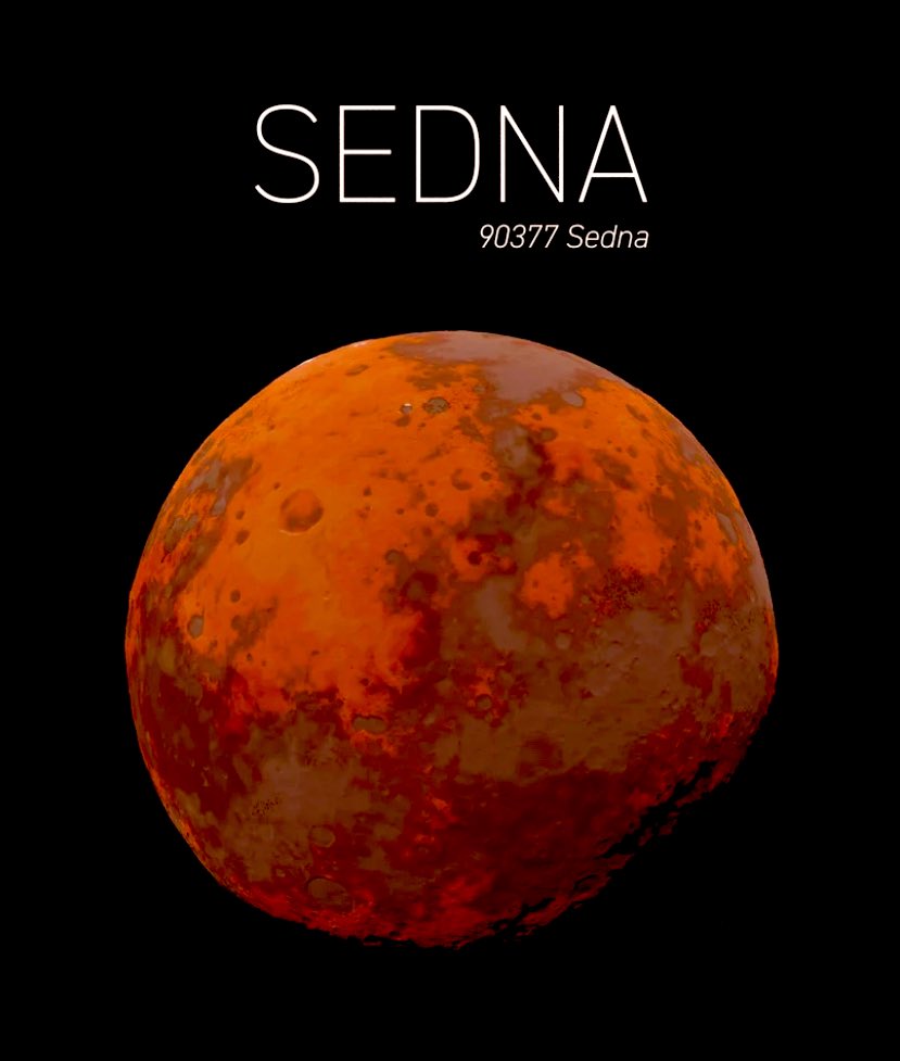 Meet Sedna. 

Sedna is the furthest object in our solar system and is beyond the distance a human could travel in space in a single lifetime. 

Sedna's distance from Earth is variable due to its highly elliptical orbit, but it is currently over 8 billion miles away. 

Its