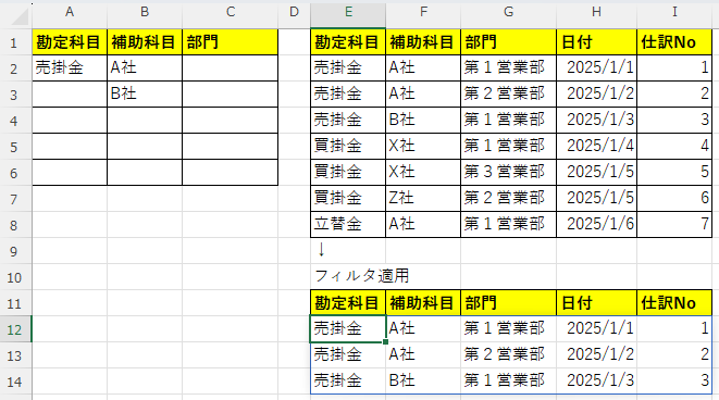 accounting_jim's tweet image. E12セルに数式を入力して、A2セル~C6セルのフィルタ条件(縦はOR条件、横はAND条件)で、E2セル~I8セルの表をフィルタしてください。フィルタ条件は3列すべてにないこともあり、入力された条件だけでフィルタしてください。該当データがないときは「該当なし」と表示させてください。
#エクセルクイズ