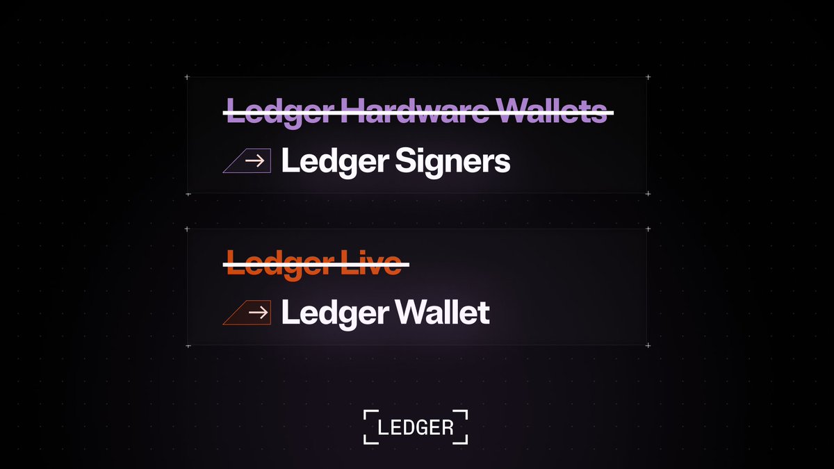 Ledger hardware wallets ➡️ Ledger signers

Ledger Live ➡️ Ledger Wallet

We’re changing how we refer to devices and our all-in-one crypto app.

Why? 

Scroll down to learn more⬇️