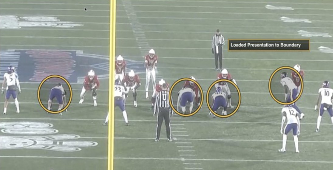 FOUND: The fastest pressure in football. It gets home in 1.5 seconds — a vertical speed rush paired with an inside counter from a DRT + REO look. Full study: xandolabs.com/the-lab/defens…