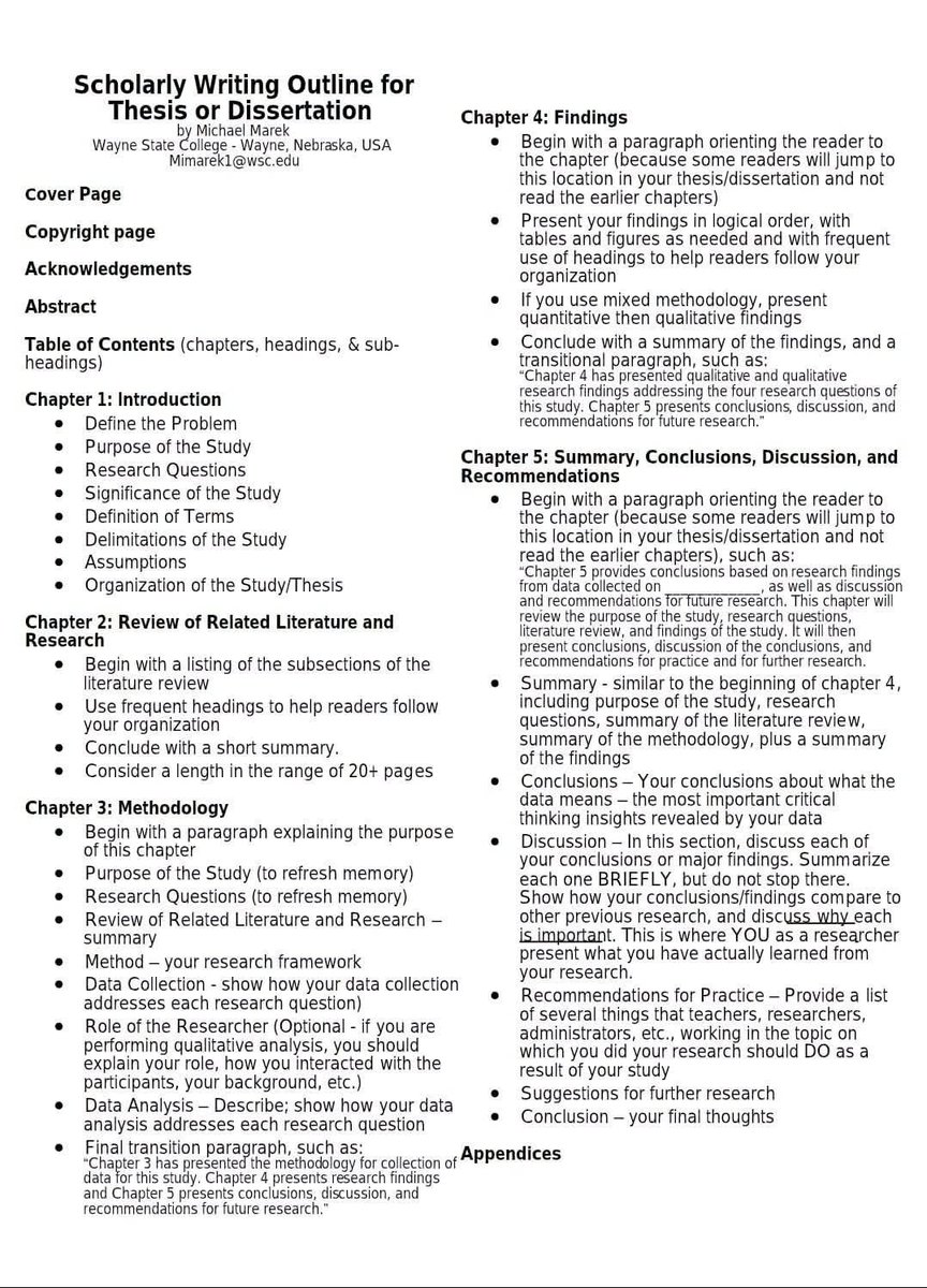 DrasmaJabeen1's tweet image. Thesis Writing Outline by Michael Marex