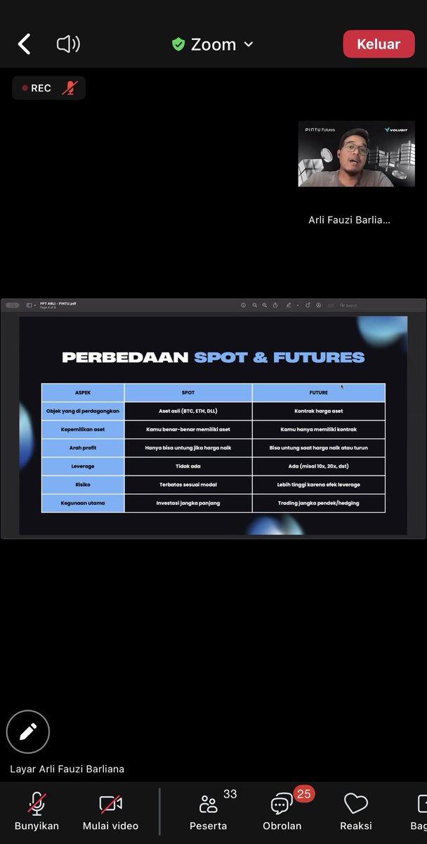 0xtrizm's tweet photo. Webinar yg diselenggarakan @PintulD x @volubit_id sangat menarik. Bagi saya yg baru belajar trading Futures sangat terbantu, membahas tentang perbedaan dgn spot, fee, strategi, hingga market outlook terkini.
username Pintu: 3sna
#AplikasiPintu #AllInOneCryptoApp
#SharenWinPintu https://t.co/pCScpUDrZi