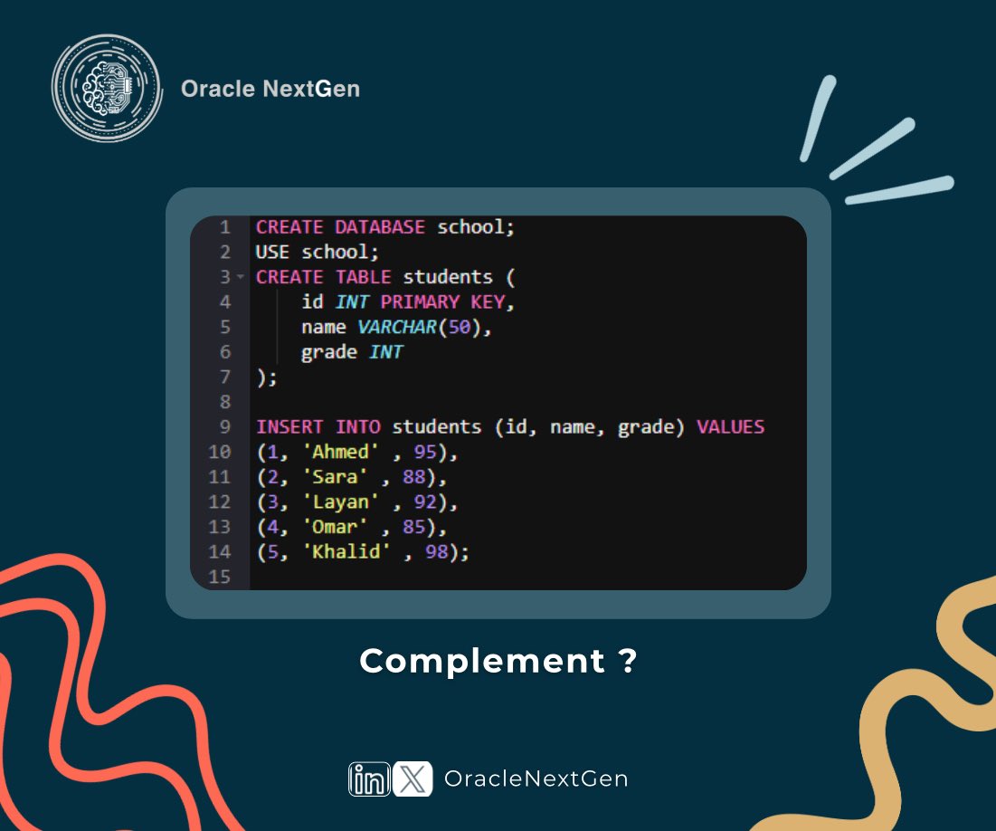 OracleNextGen's tweet image. تحدي اليوم: #الكود المخفي!
جزء من كود #SQL مفقود ❗️
أكمل الكود لعرض جميع الطلاب اللي درجاتهم أعلى من 90
تقدرون تكملونه صح؟ 💻
شاركونا إجاباتكم في التعليقات🧐!
#OracleNextGen
#OracleNextGen_TU
#الحاسبات_قادمون_للقمة