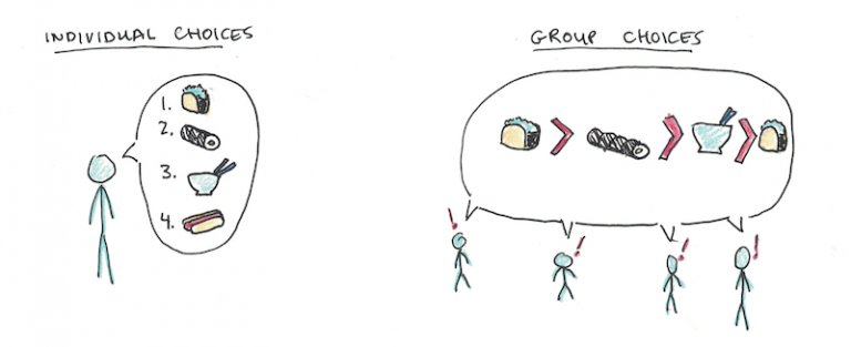 GioHost's tweet image. From Scott H. Young: Life’s Wicked Problems (and How to Get Past Them) shorturl.at/KMBJy #lifelessons #solveproblems
