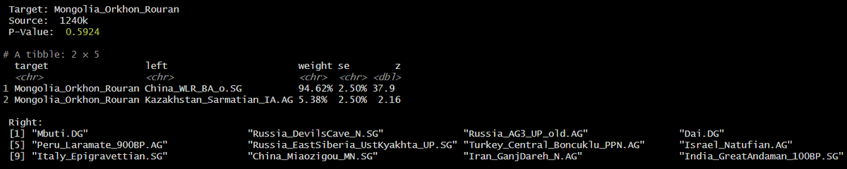 AT2 model for Rouran TL1 sample