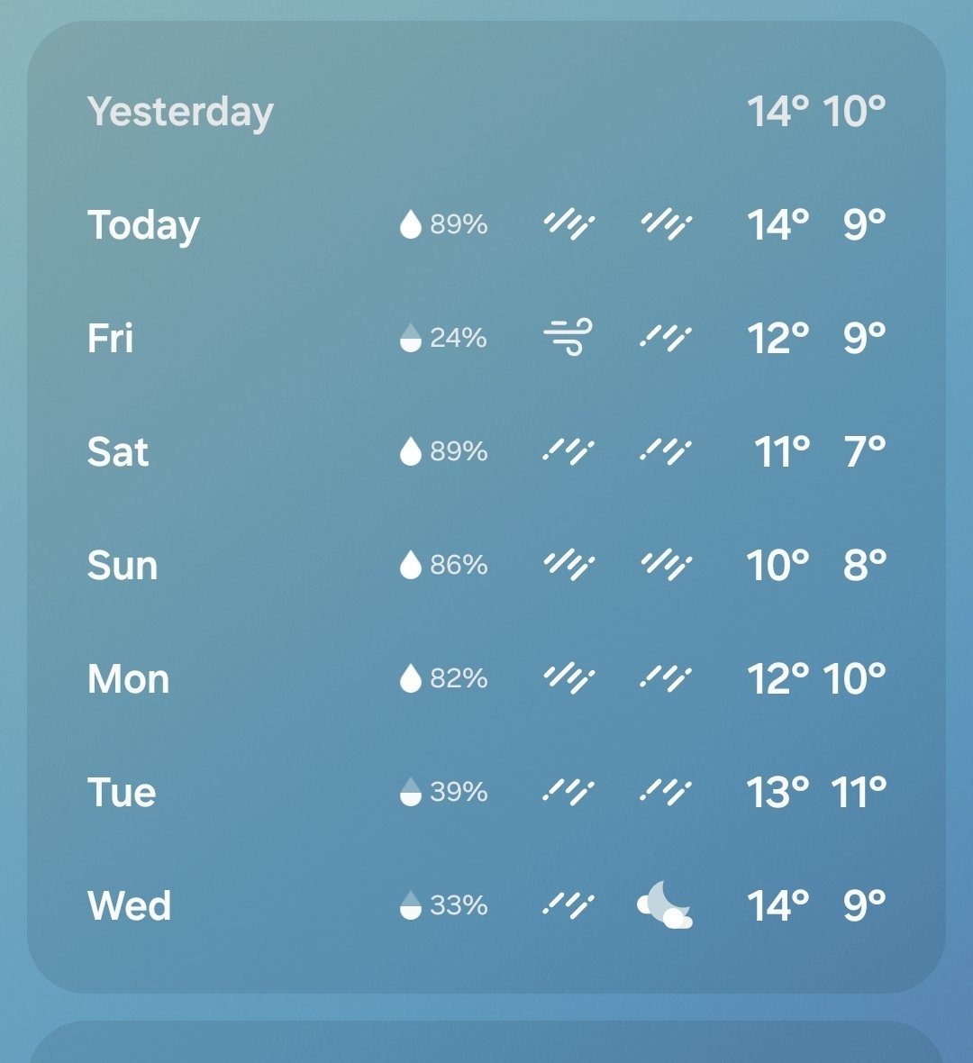 Eevee🔞 | Comms Open 1/5|💙 tweet media