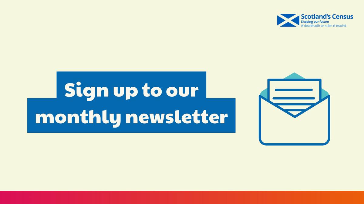 Scotland's Census tweet media