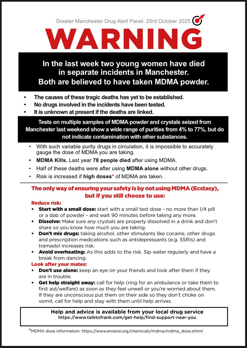 ⚠️WARNING⚠️ 23 Oct 2025

With two separate, tragic deaths in #Manchester last week, both involving young women and both believed to have taken #MDMA powder/crystals <a href="/greatermcr/">Greater Manchester Combined Authority</a> have issued this alert via the GM Drugs Early Warning System.

If unwell please seek medical attention.