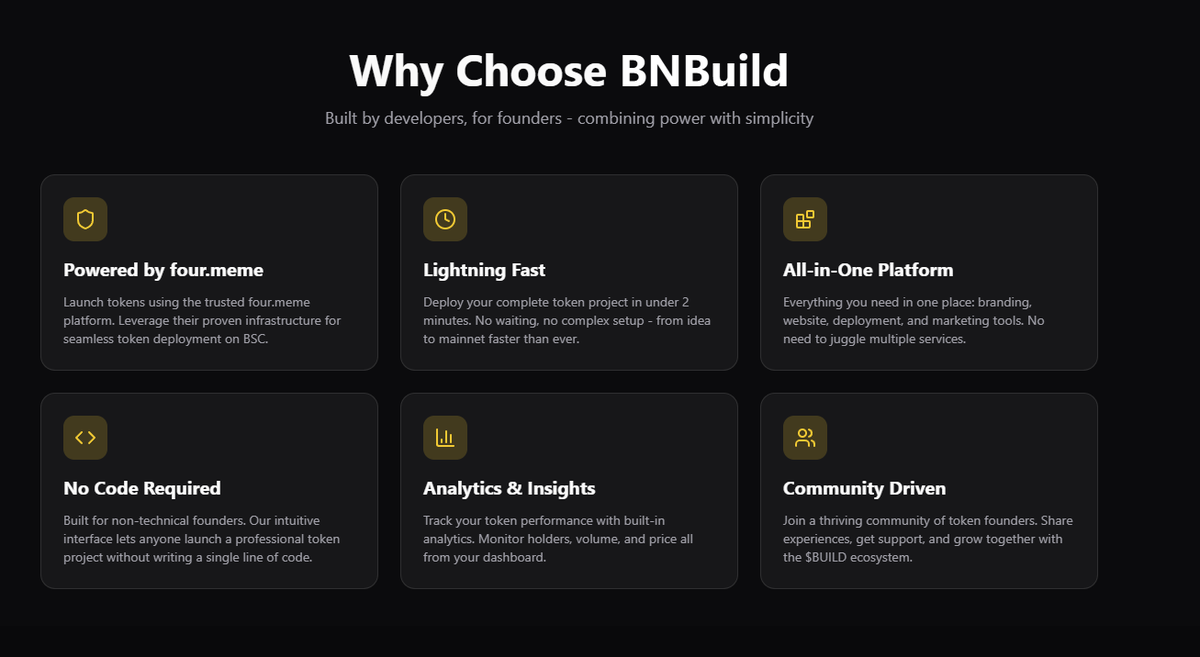 BNBuildBSC's tweet photo. Why choose BNBuild?

- Lightning fast deployment

- All-in-One Platform

- 0 Code experience required

- 100% Community driven https://t.co/bpiHIUf123