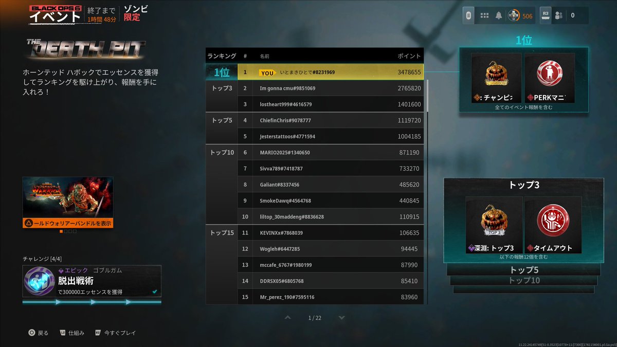 itomakihitoden's tweet image. 結局やってしまったホーンテッドハボック100ラウンド。
さすがに１位いただきました。GG。
#cod #codbo6 #bo6 #CallofDuty