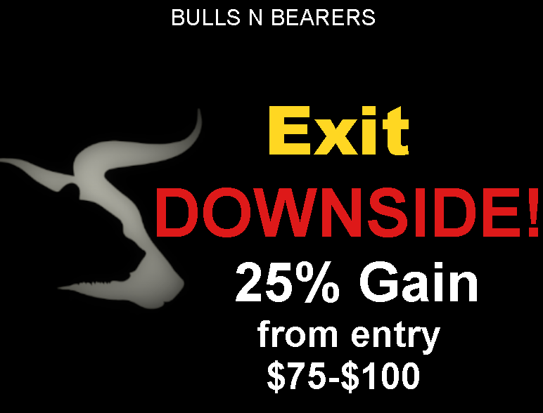 BullsnBearers's tweet image. 