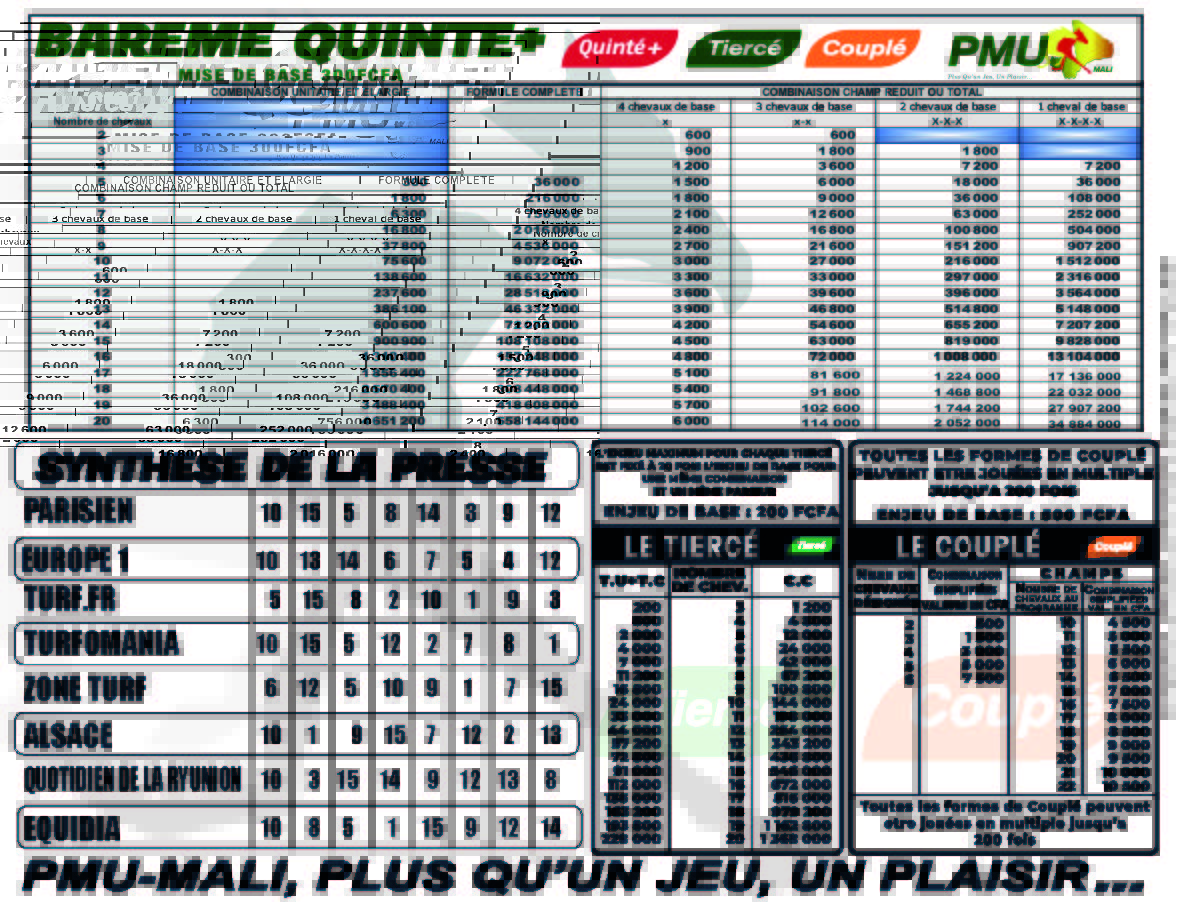 pmumali223's tweet image. 𝐏𝐫𝐨𝐠𝐫𝐚𝐦𝐦𝐞 𝐞𝐭 𝐒𝐲𝐧𝐭𝐡𝐞̀𝐬𝐞 𝐐𝐔𝐈𝐍𝐓𝐄 𝐃𝐔 VENDREDI 24 OCTOBRE 2025
📷 𝑹𝒆́𝒖𝒏𝒊𝒐𝒏 1- 𝑪𝒐𝒖𝒓𝒔𝒆 4
📷 𝑫𝒆́𝒑𝒂𝒓𝒕 𝒂̀ 18H15
📷       PRIX ORIONIS
📷    VINCENNES
#PMUMali #programme #https://whatsapp.com/channel/0029Vavkd0p3bbUycHRXFV47 #pmuml