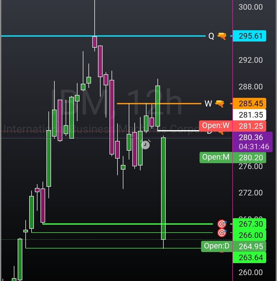 Sara Strat Sniper 👑 tweet media