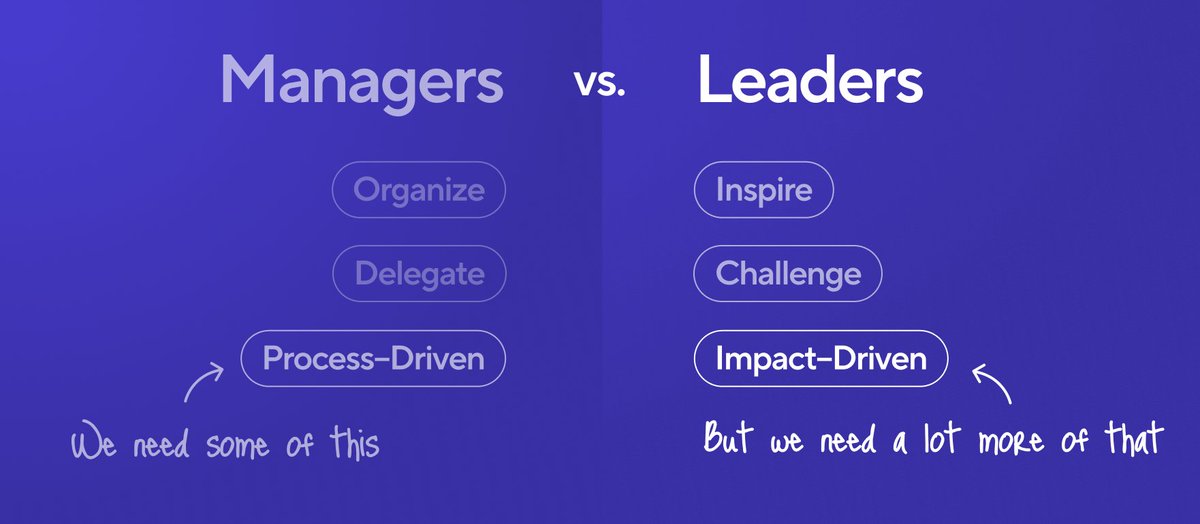 A few years back, we published <a href="/ashbyhq/">ashbyhq</a> 's operating principles externally. They are operationally focused and pretty detailed, and represent our alternative to company values.

Sharing these has been excellent for recruiting. We've attracted a lot of candidates who were looking