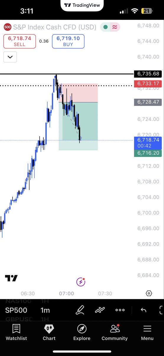 MOZDOG🐶🚀 tweet media