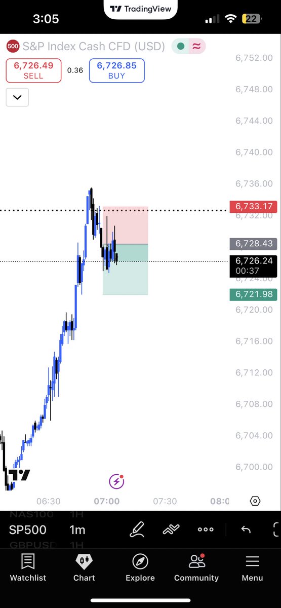 MOZDOG🐶🚀 tweet media