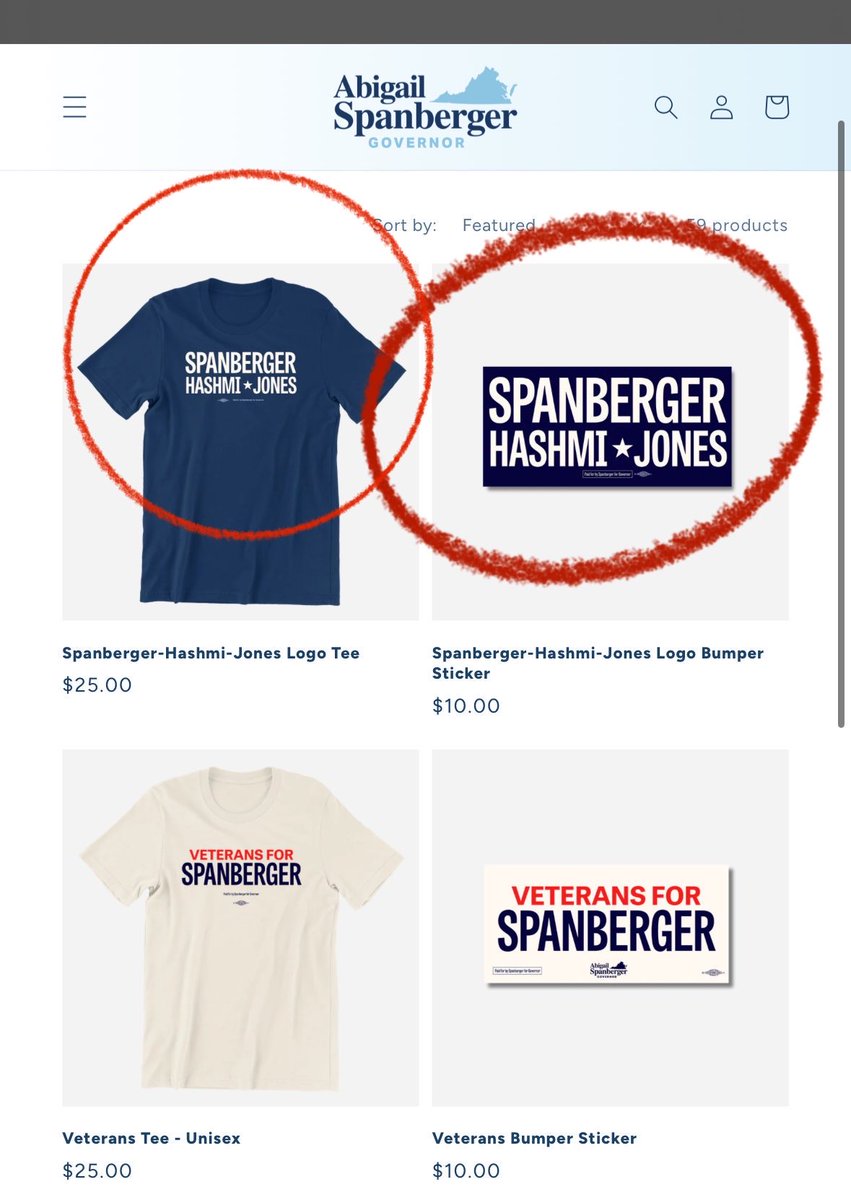 Abigail Spanberger has pulled ALL her co-campaign merchandise with Jay Jones from her store EXCEPT a single ticket bumper sticker and shirt

Only 2 out of 59 products now has Jones’ name across 5 pages of merch 

Spanberger is making sure no more signs with Jones’ name go out