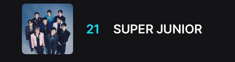 saaa_e0's tweet photo. あと少しで20位圏内！！💙

20位圏内に入れば二次投票進めるんです。。

RPで投票に反映されるんで、心優しいフォロワー様いたら是非ご協力を…🙏🏻

#2025MAMAVOTE 
#SUPERJUNIOR https://t.co/VkDXS1D5KT
