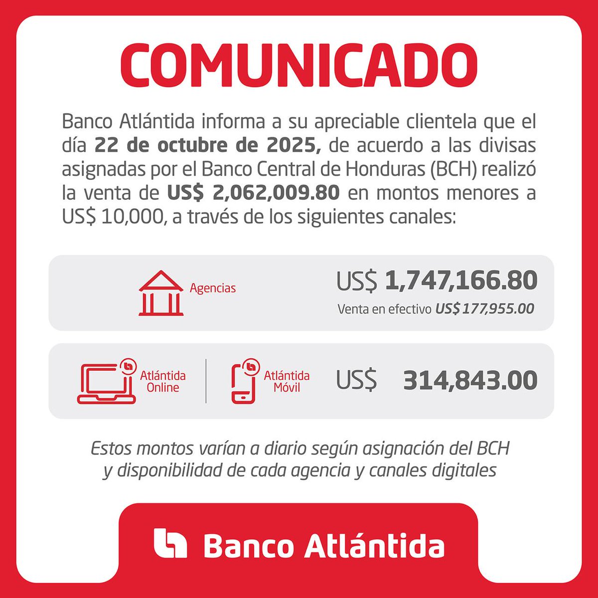 Recuerda que puedes comprar montos menores a US$ 10,000 diarios, según disponibilidad a través de nuestros canales: 
📲Atlántida Móvil 
💻Atlántida Online 
🏦+190 agencias  

Conoce las agencias donde puedes comprar dólares en efectivo, ingresando aquí: Atla.hn/CompraDolares