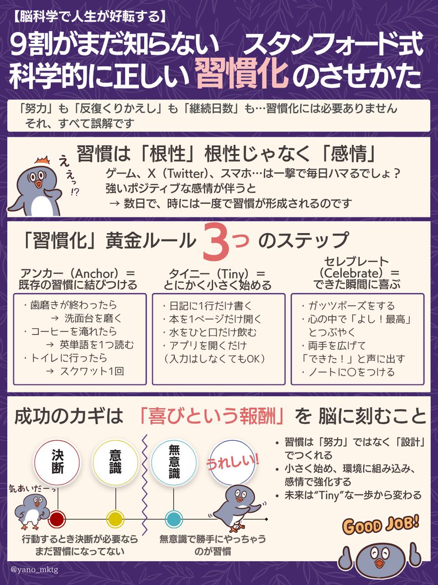 Ken Ono オンライン×プロダンサー×石垣島 (@TelestyleN) / Posts / X