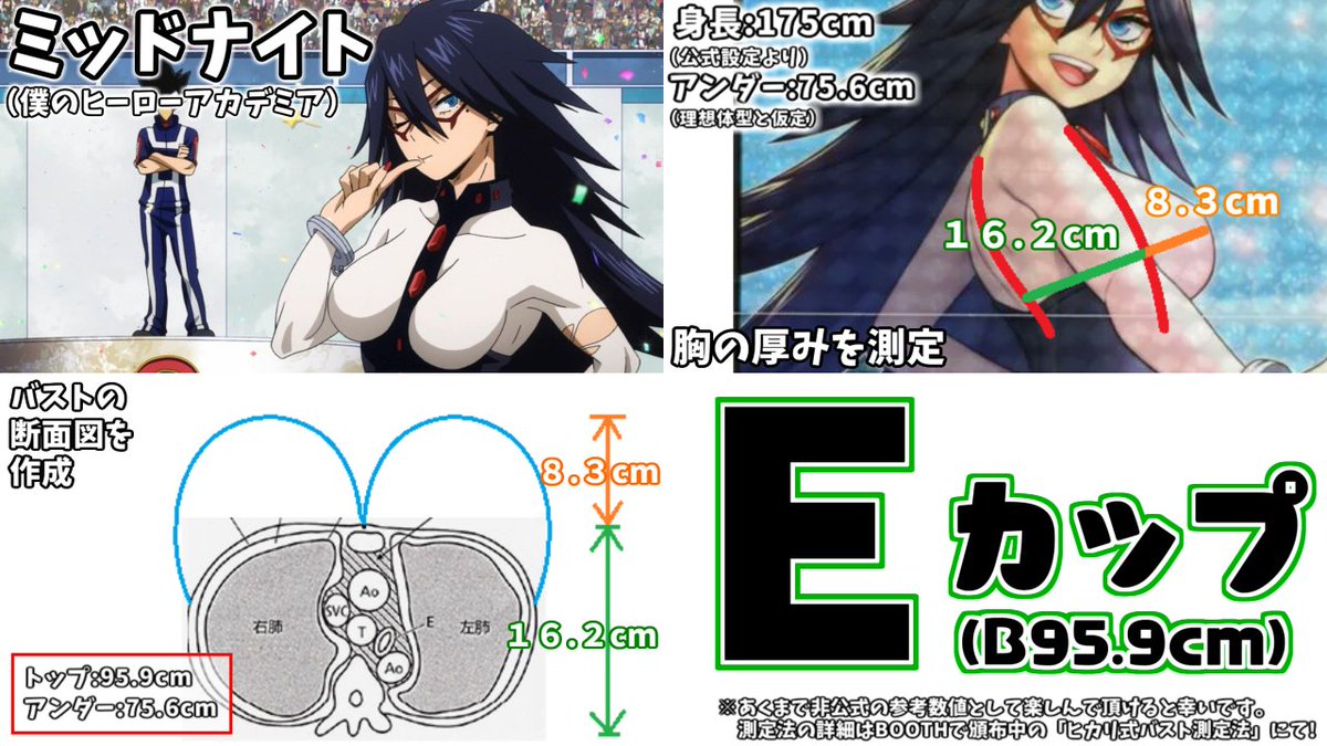 #ヒロアカ 
僕のヒーローアカデミアも放送中ということで。
今期で第何期だったっけ？