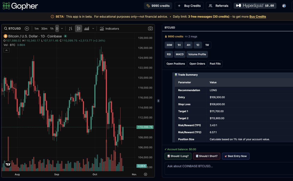 MickyJoeNFT's tweet image. I just asked @gopher_ai the following...
Donald Trump has pardoned CZ and it could have a bullish effect on the market. Is now a good time to open a long? What long is the best to open?
Here is its detailed response 👇🧵
Lets see how it plays out 👀