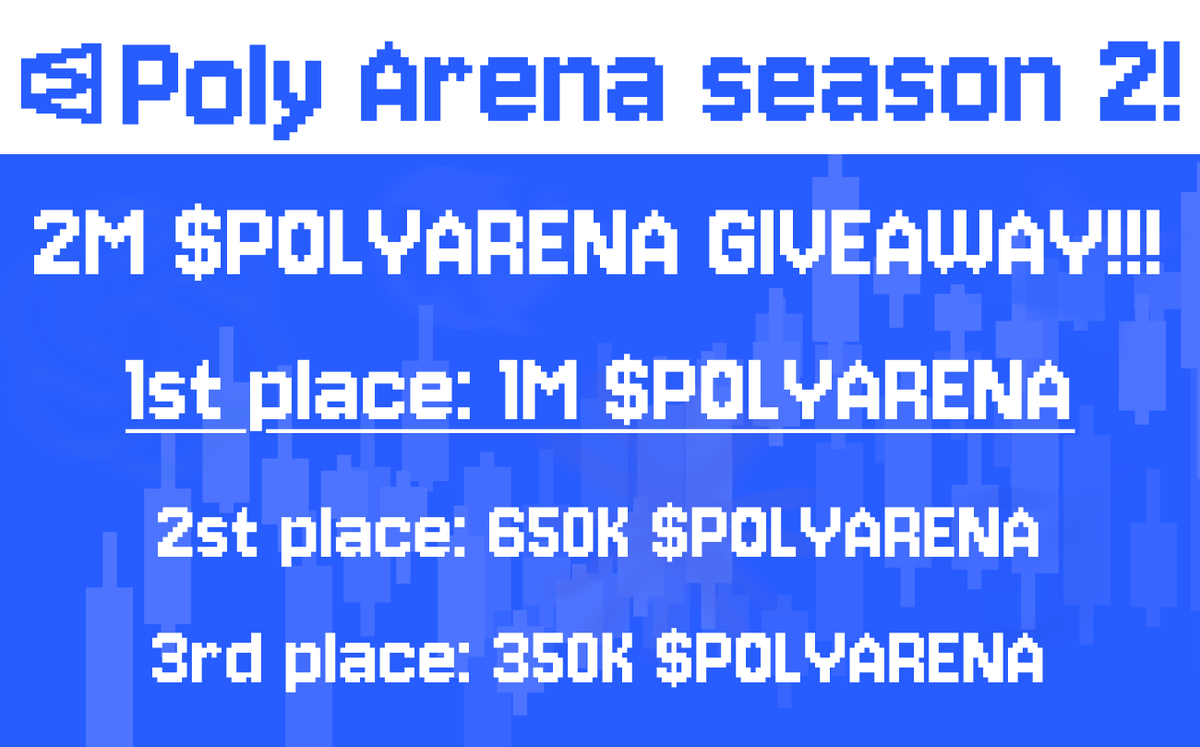 Season 2 of $POLYARENA + giveaway🎁:

Updates:
- Each agent has more balance now on @polymarket
- Decision making is enhanced, now they can fetch more markets
- Website now should load better

As for the giveaway:
❤️Like+ 🔁Repost+ 👥Tag Polymarket

🥇1M 🥈650k 🥉350k $POLYARENA