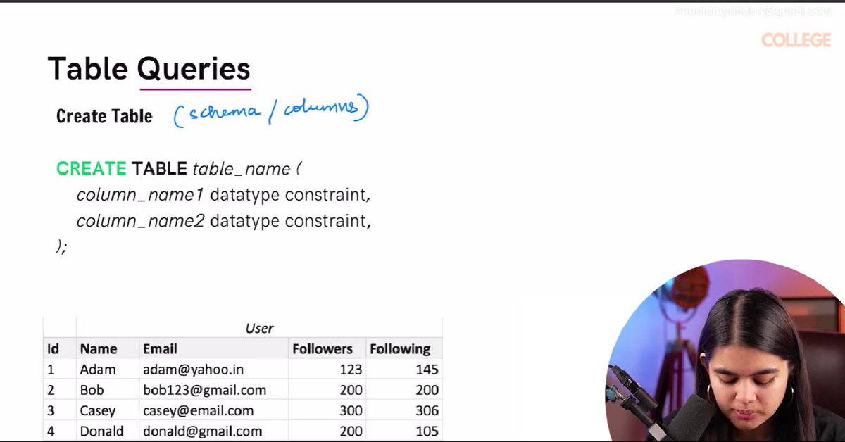 dibyendu2005's tweet image. 🧠 Day 49 of #100DaysOfCode
Started my SQL setup today 💾
💡 Learned:
🧱 Installing SQL
📂 Creating my first Database
📋 Making my first Table
⚙️ Running basic queries (CREATE TABLE, etc.)
Feels great to see structured data come alive! 🚀
#SQL #Database #Backend #WebDev #MERN
