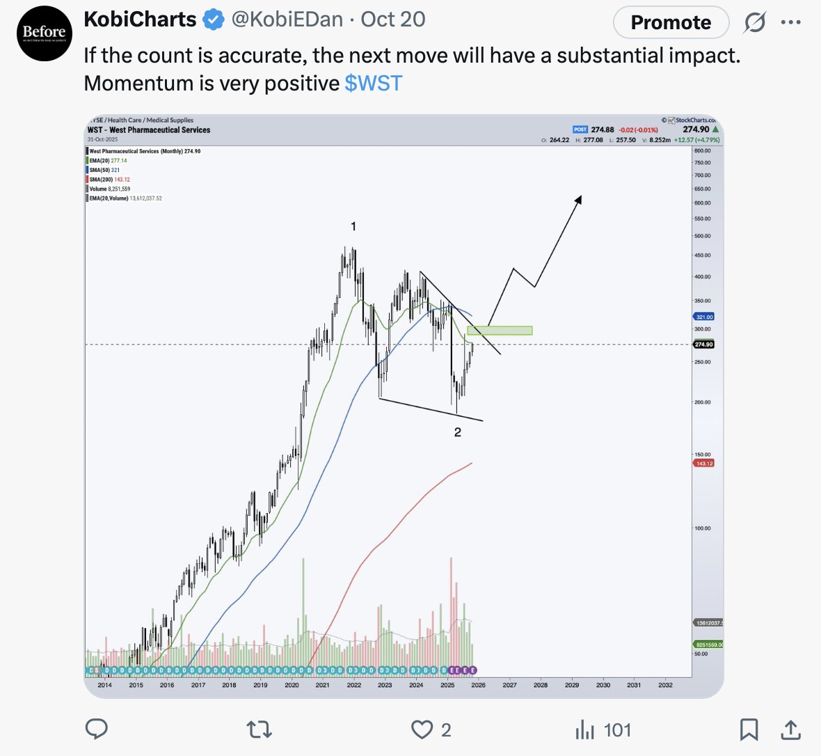 Tweet media one