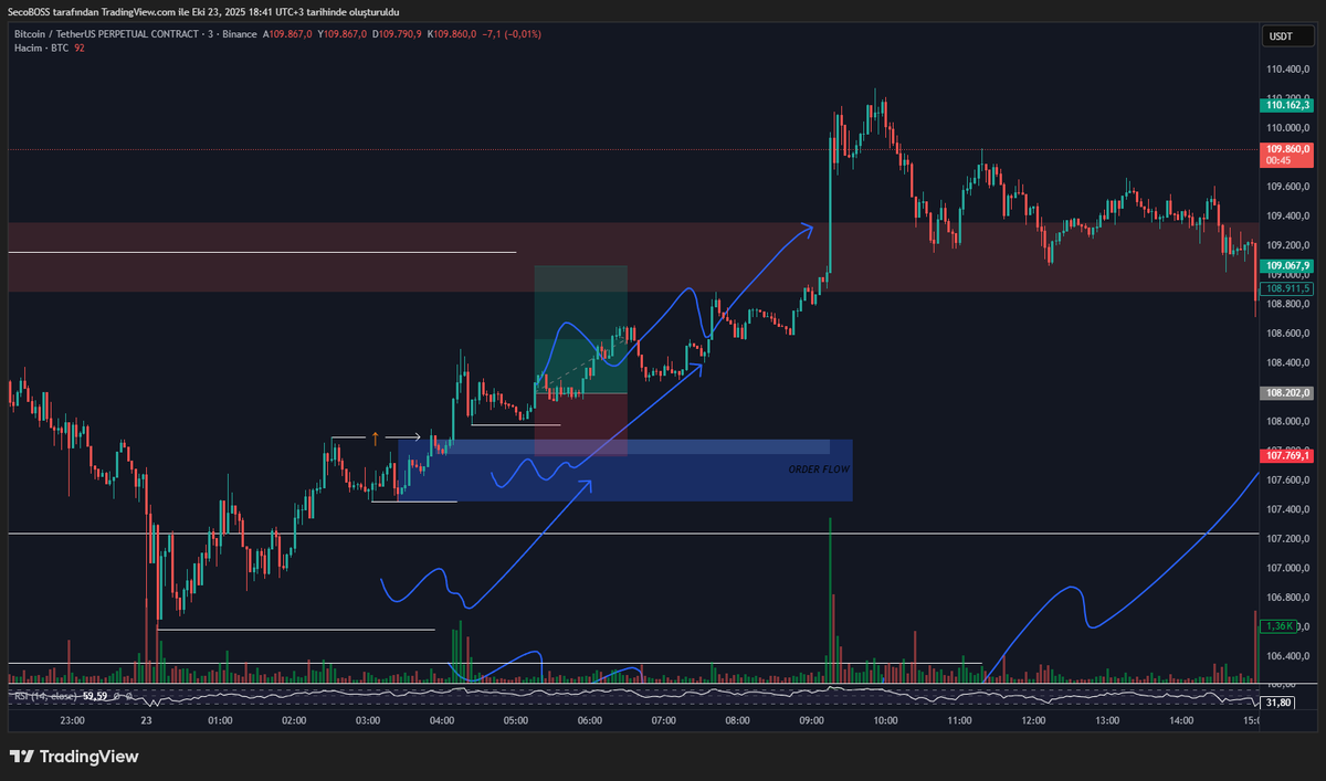 SecoNUMBERONE tweet media