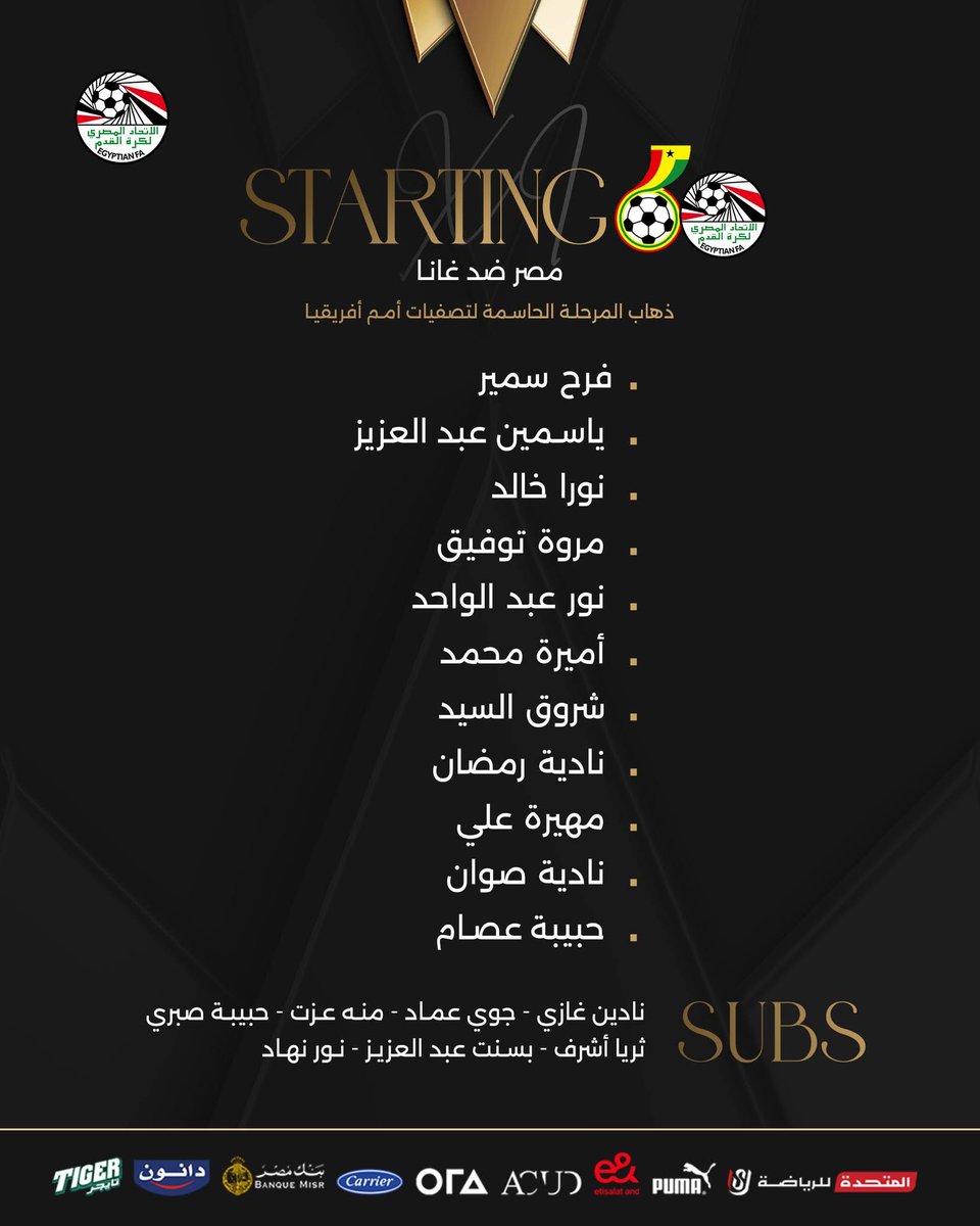 TeamsEgypt's tweet image. تشكيل المنتخب الوطني للسيدات ضد غانا - ذهاب الدور الثاني لتصفيات كأس الأمم الإفريقية 2026.
#TeamEgypt 
#EGYGHA
#TotalEnergiesWAFCONQ