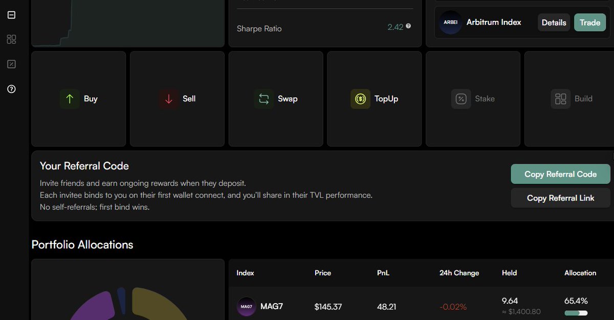 NEX_Protocol's tweet image. This week&apos;s #BuildInPublic update is stacked! 🚀

Gas-free rebalancing is coming to @NEX_Protocol! We&apos;ve finished the Fee Manager, an upgradeable smart contract similar to Account Abstraction (AA) to sponsor rebalancing fees in $USDC &amp;amp; $ETH. ⛽️🚫

But wait, there&apos;s more: 
✅…