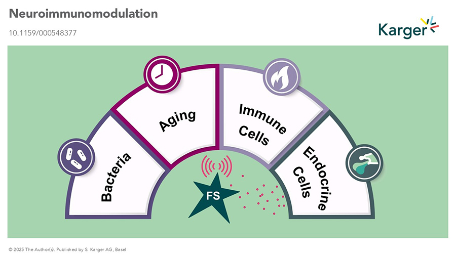 Arzt Lab tweet media