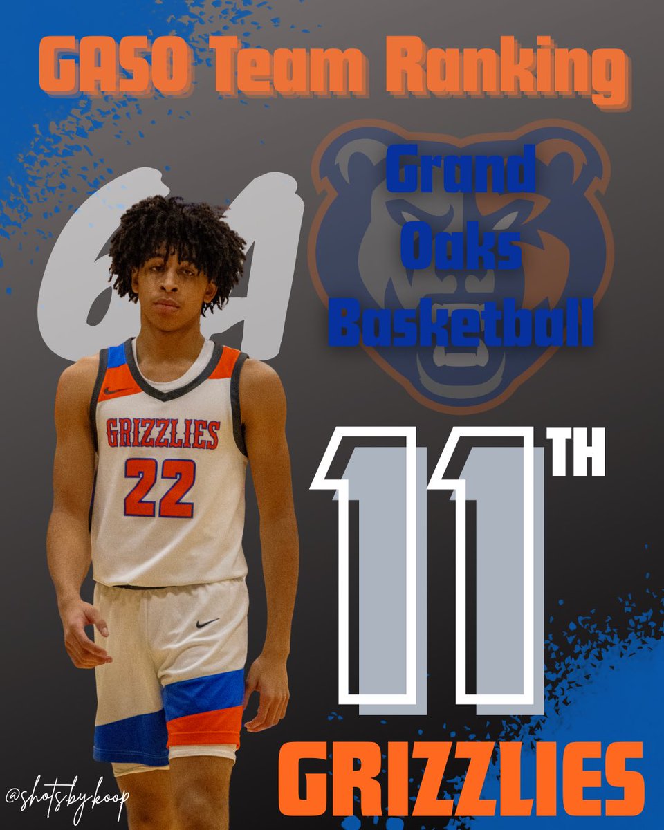 Grand Oaks Basketball tweet media