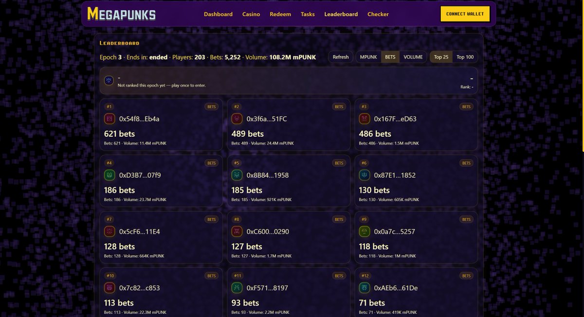 Epoch 4 is kicking off ⚡️
MegaETH testnet had no incentives, but don’t sleep on the $MPUNK rewards from the MegaPunk casino 👀
Mainnet? Closer than you think.