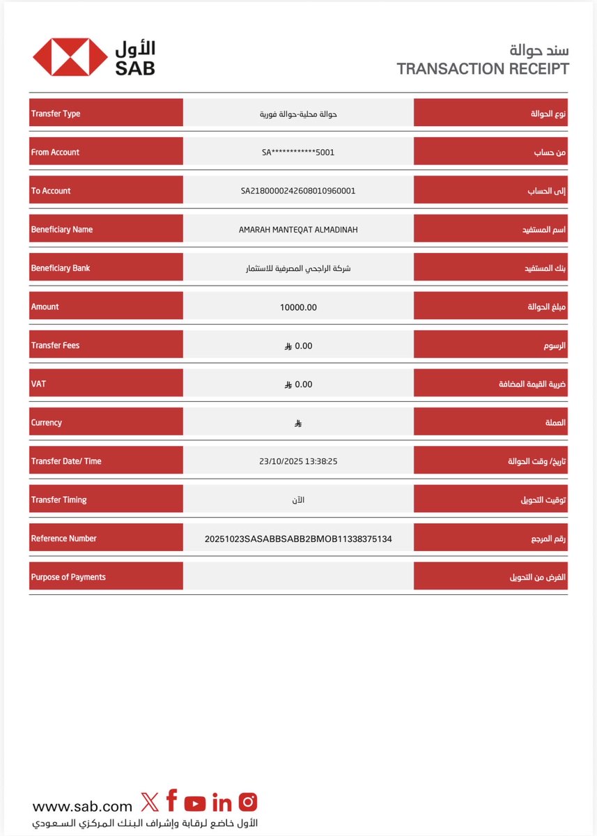 ضمن جهود اللجنة الساعية بالمنطقة الشرقية 
مساهمة من فاعل خير 
في #عتق_رقبتي_مقبل_ومرزوق_الصبحي
مبلغ وقدره ( 10000 ) عشرة الاف ريال . 
جزاه الله خير الجزاء .
